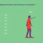 plazos de prescripcion de deudas por impago de alquiler en espana